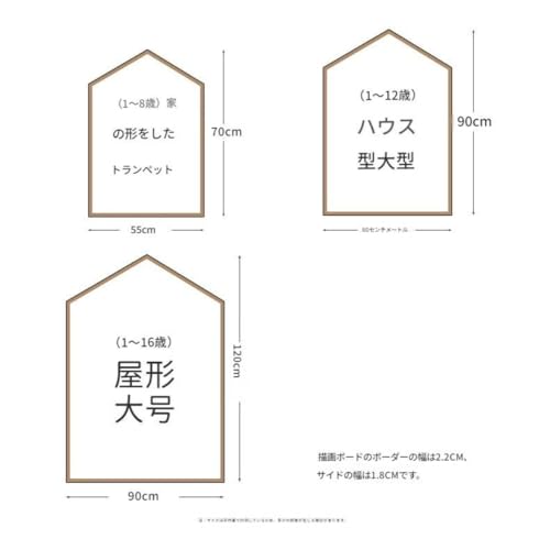 Giawkca ホワイトボード、子供の描画、家庭用、防塵、磁気、消去可能、赤ちゃんの書き込みと描画教育ホワイトボード、両面耐久性、吊り下げとスタンドが可能、描画ボード (五角形,S)